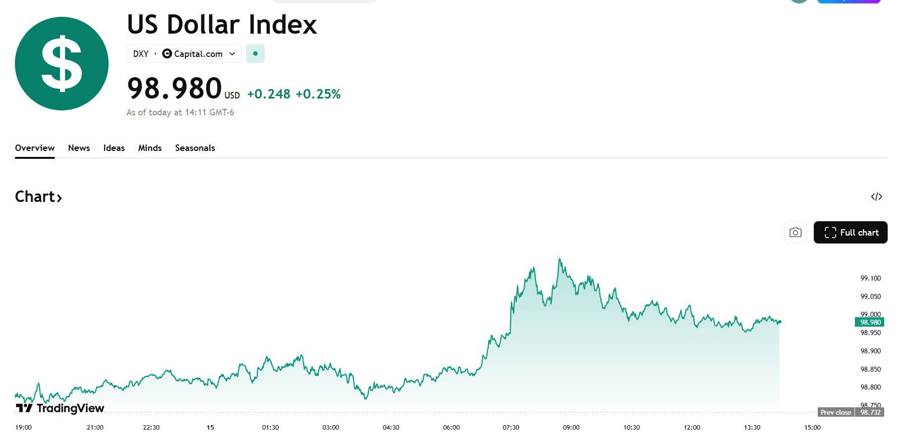 blockmedia/102243/6289379568455978421