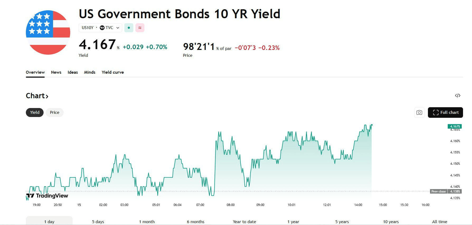 blockmedia/102248/6289379568455978431