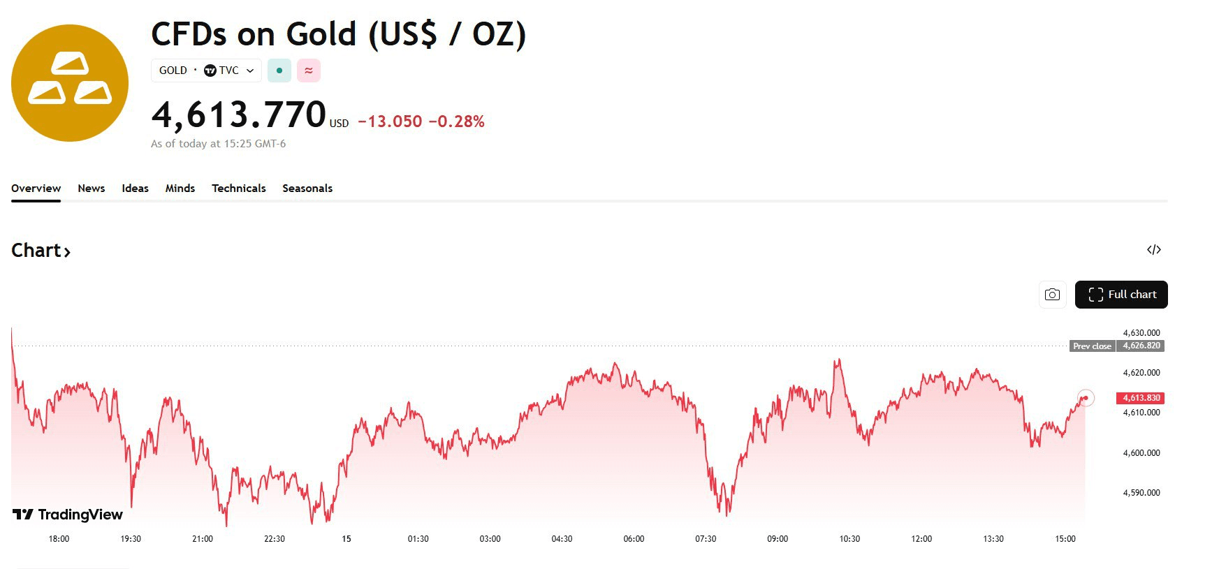 blockmedia/102249/6289379568455978434