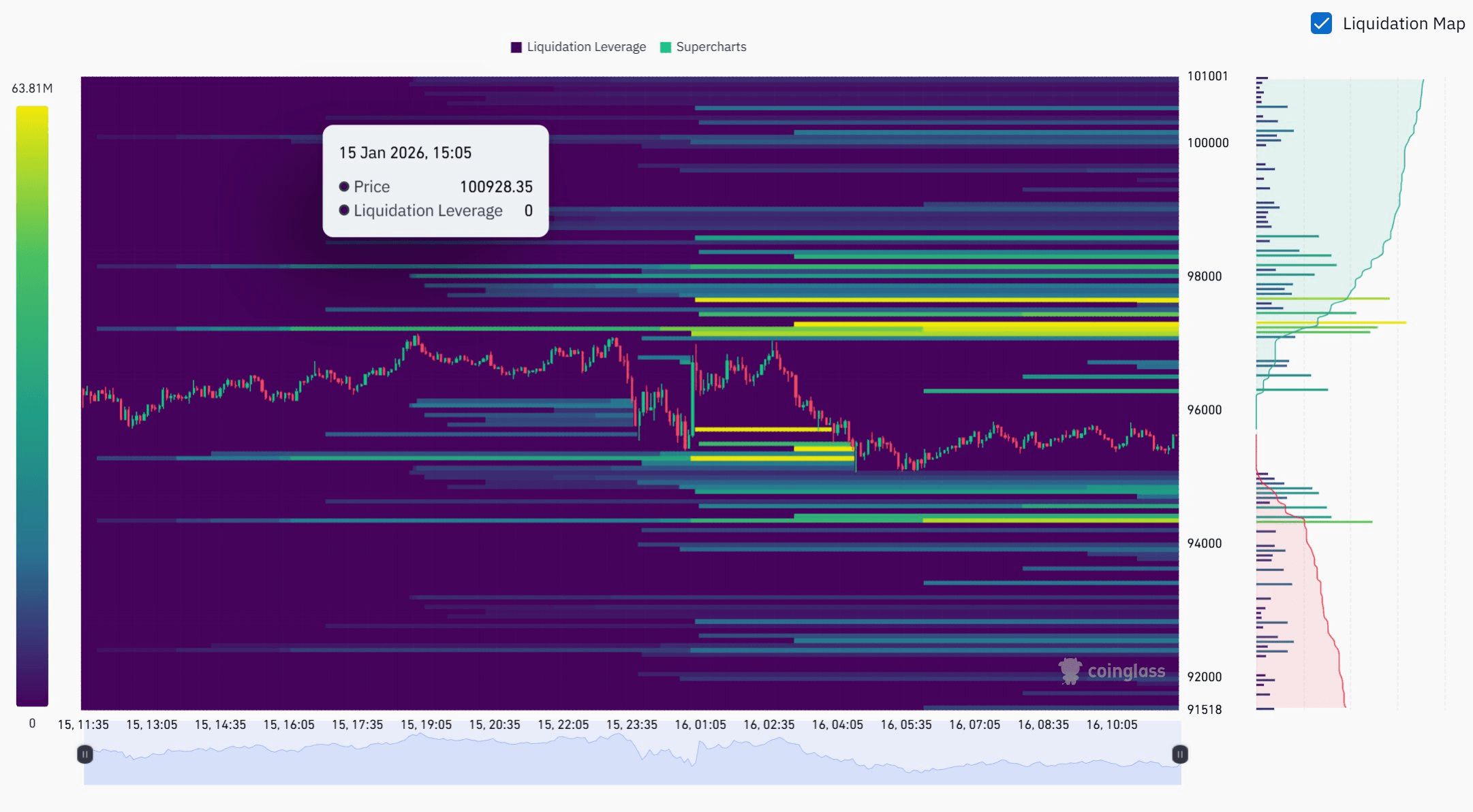 blockmedia/102266/6291790599887196239