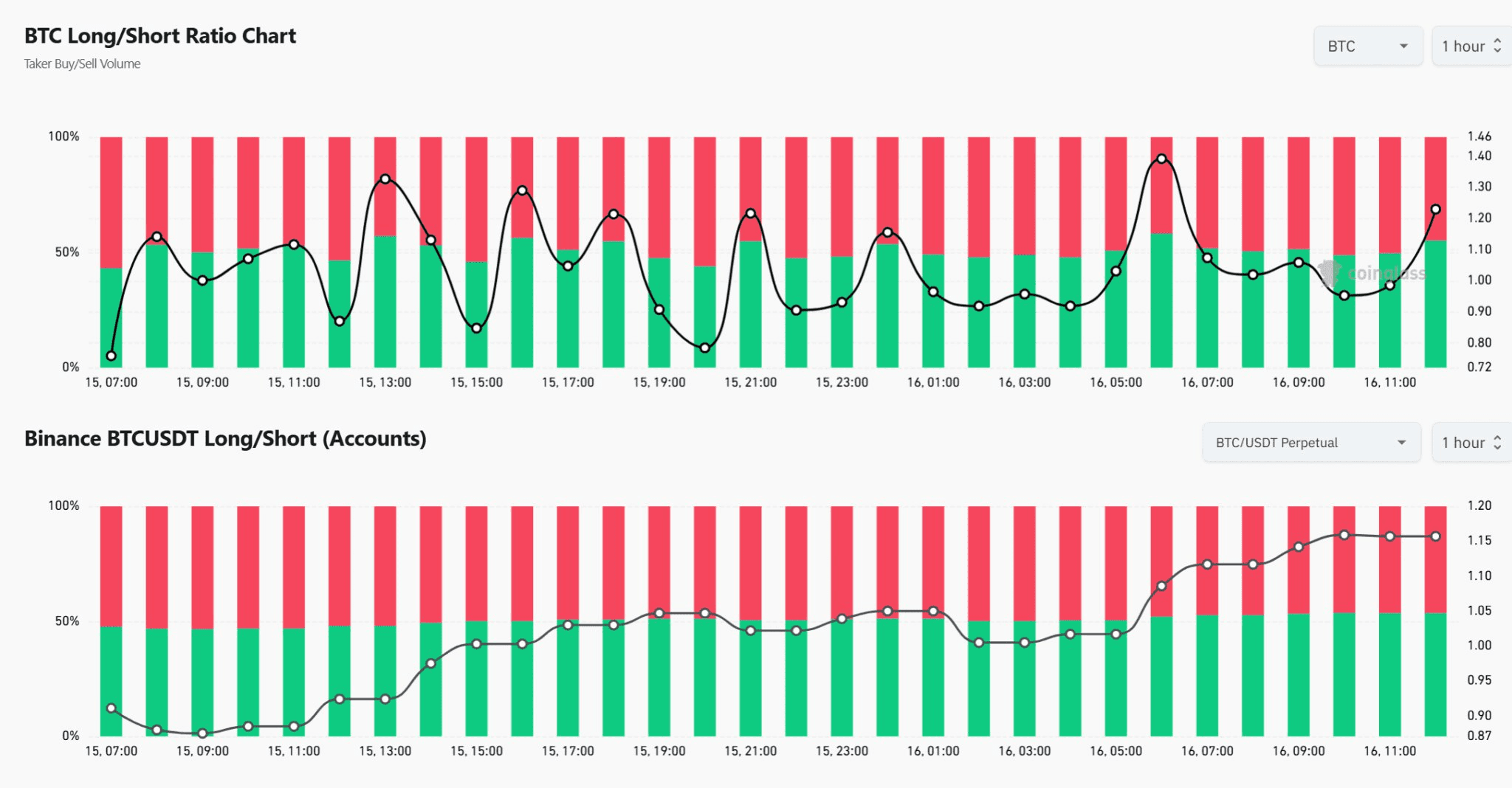 blockmedia/102267/6291790599887196293