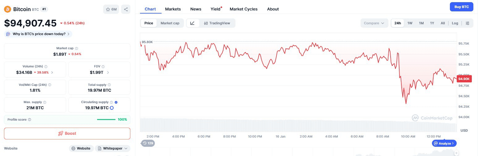 blockmedia/102313/6294042399700881873