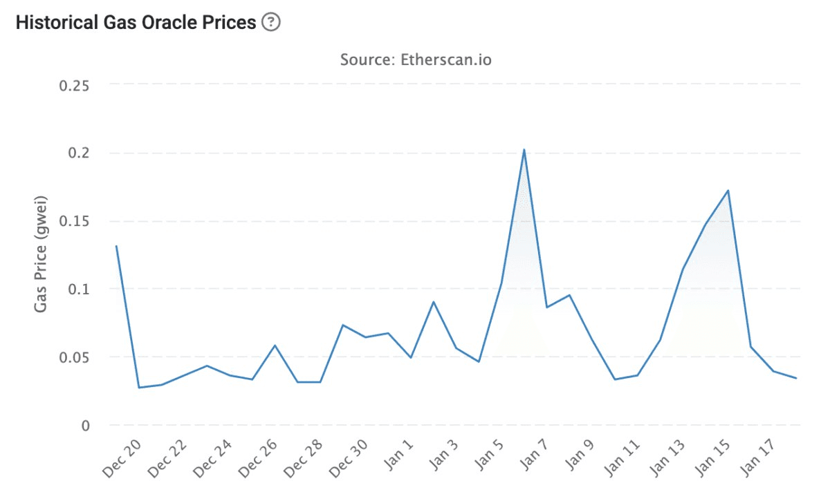 blockmedia/102406/6300931711927258680