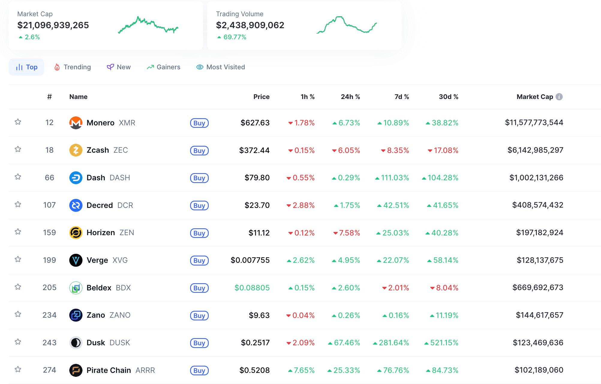 blockmedia/102410/6300931711927258718