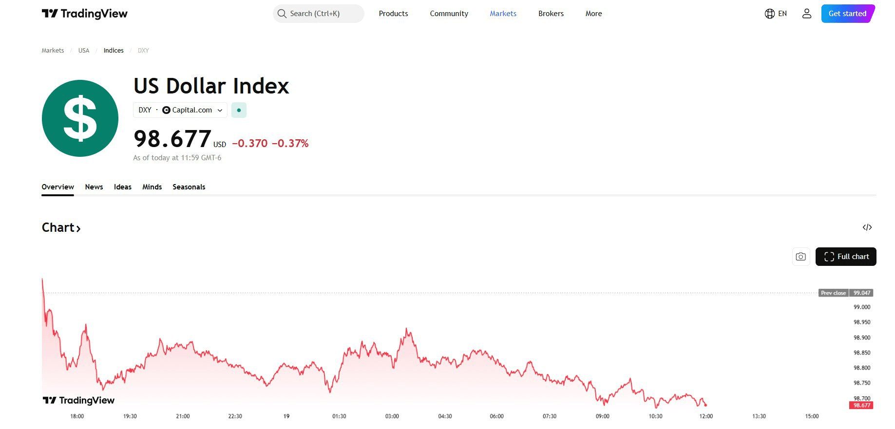 blockmedia/102441/6300931711927258910