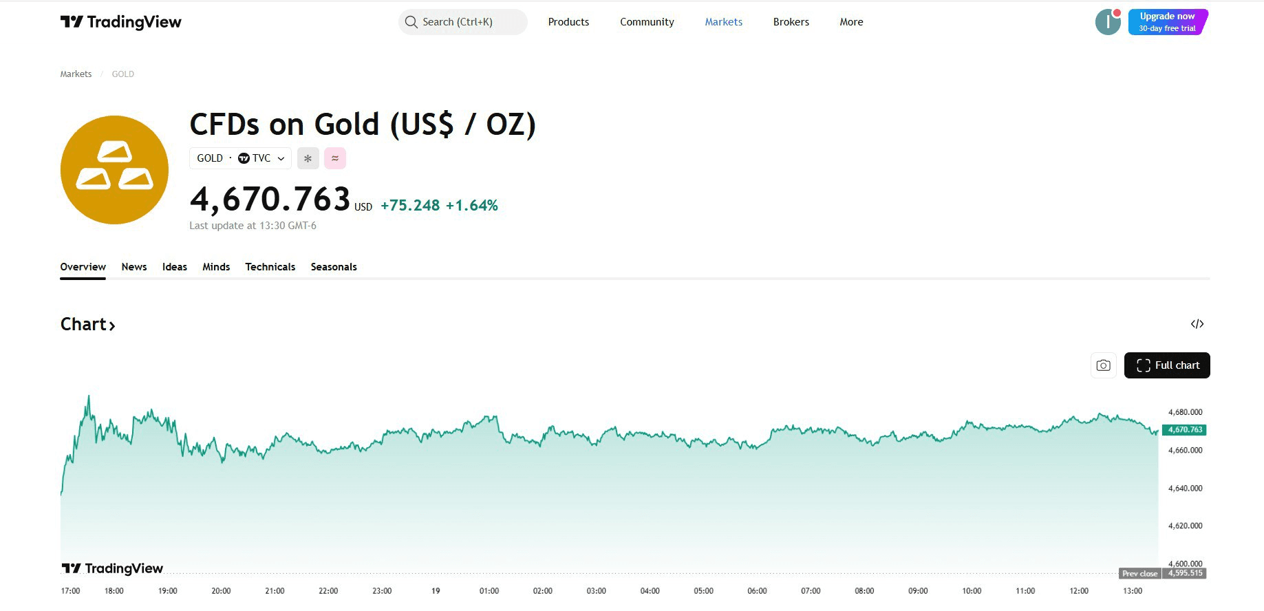 blockmedia/102443/6300931711927258912
