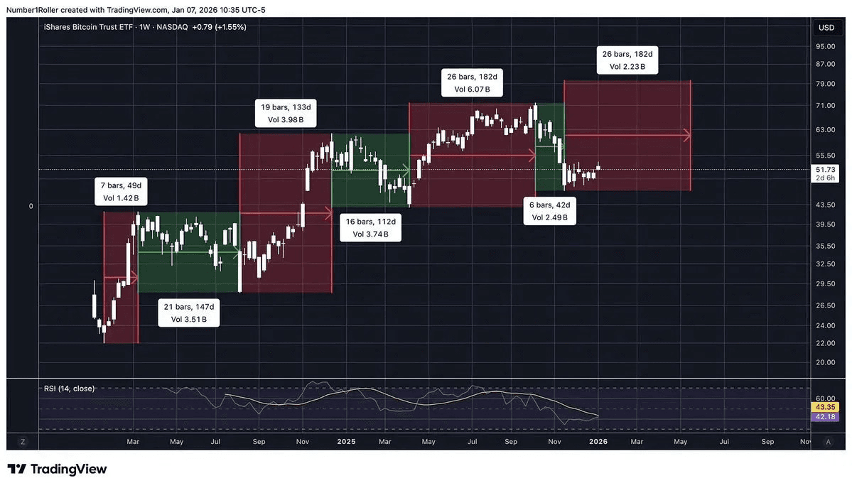 blockmedia/102448/6303183511740943649