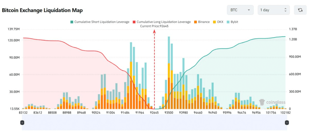 blockmedia/102459/6303183511740943755