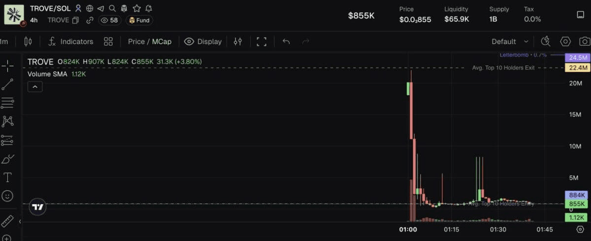 blockmedia/102463/6303183511740943870