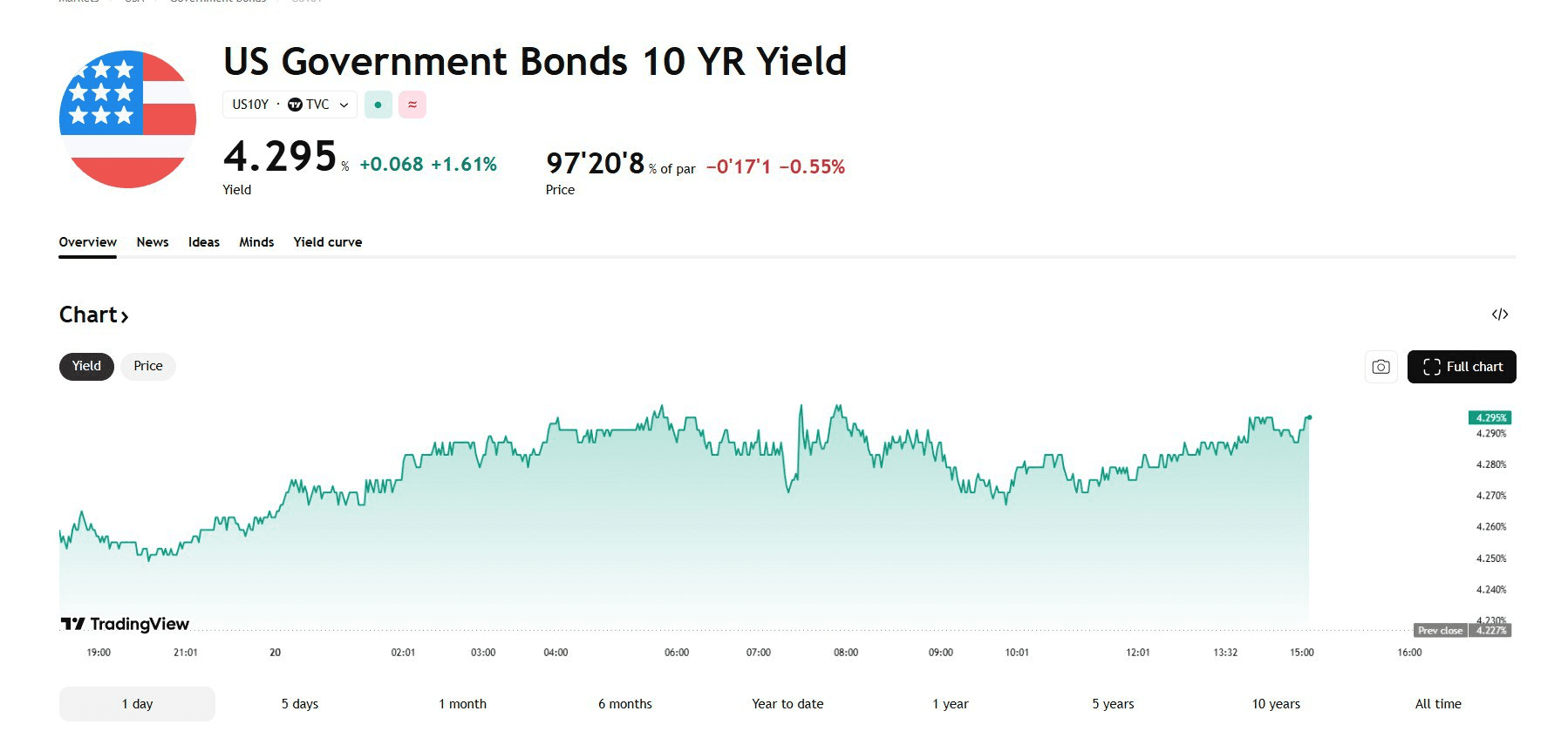 blockmedia/102519/6303137327957610478