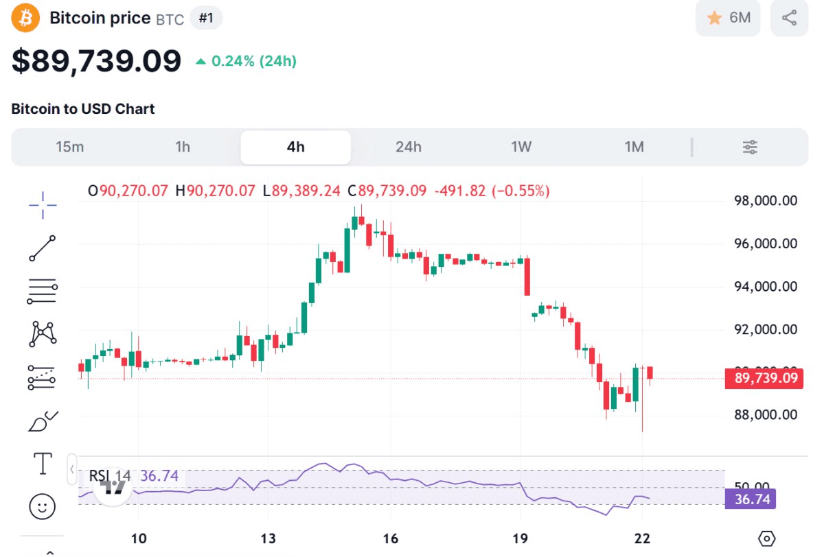 blockmedia/102598/6307640927584980096