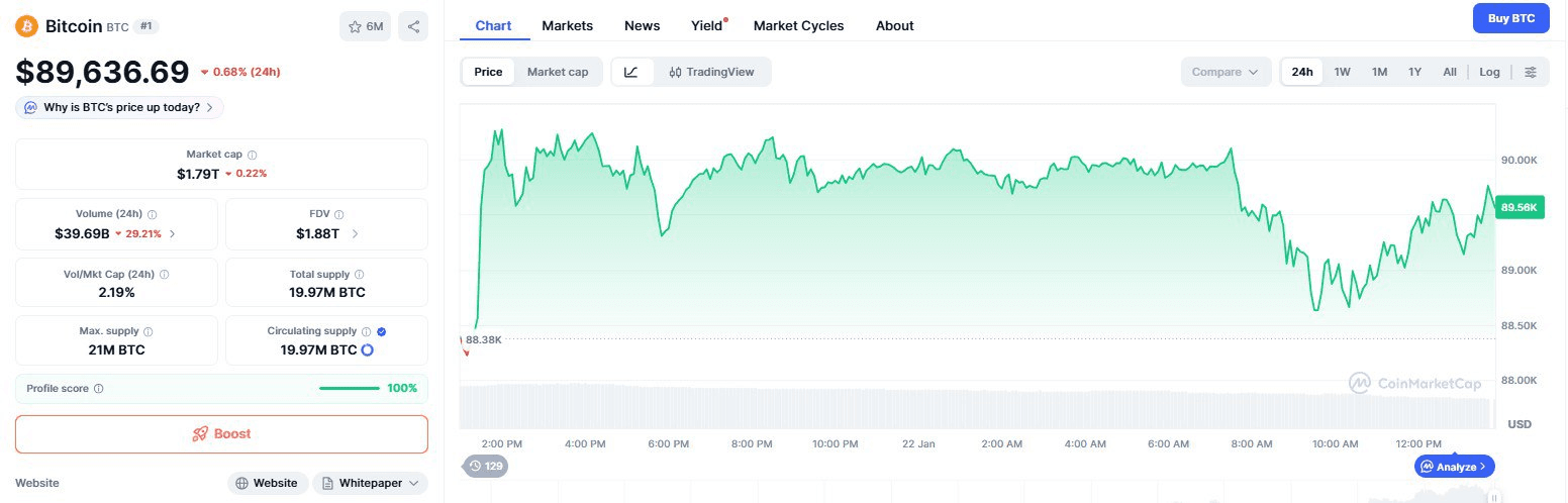 blockmedia/102685/6309990248926088851