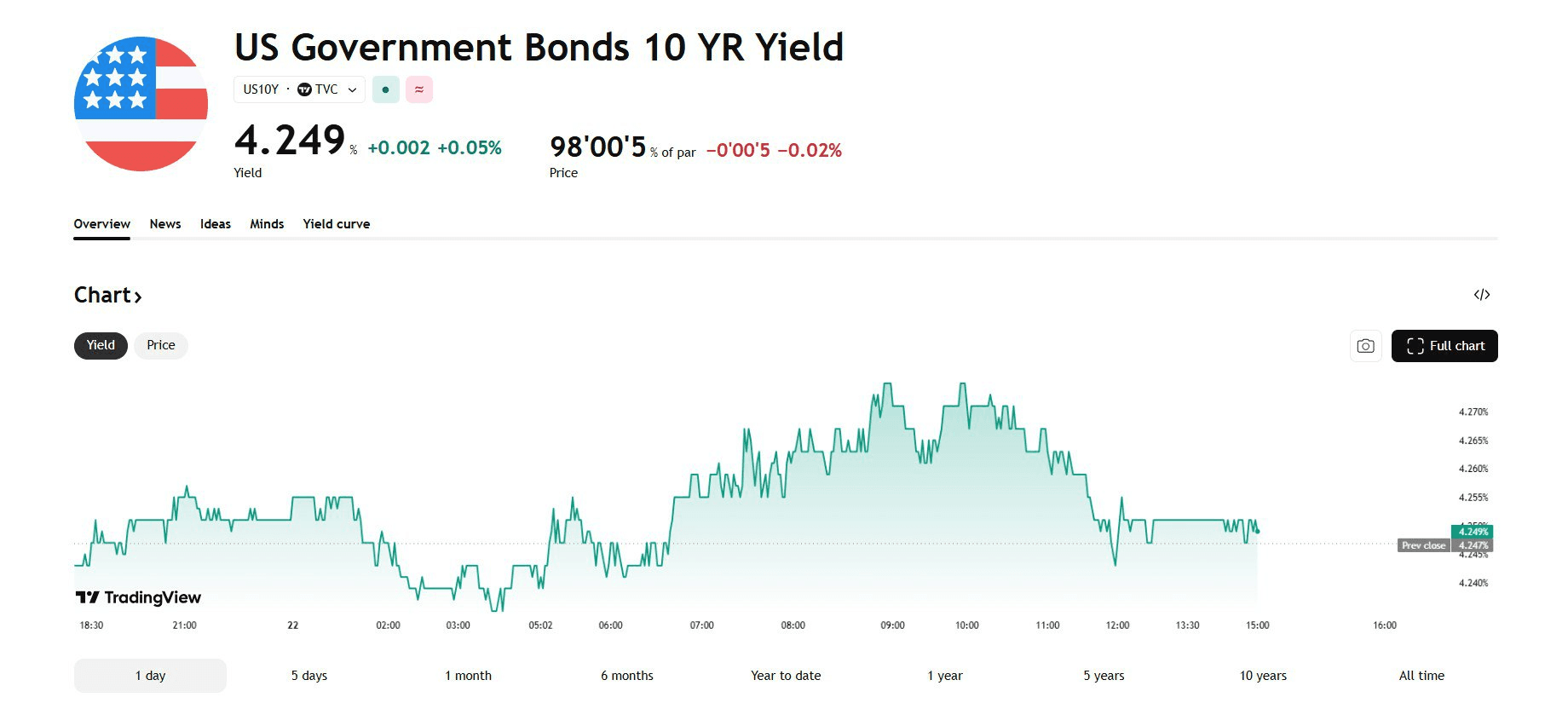 blockmedia/102694/6309990248926088862