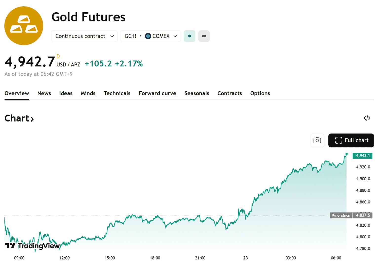 blockmedia/102696/6309990248926088864