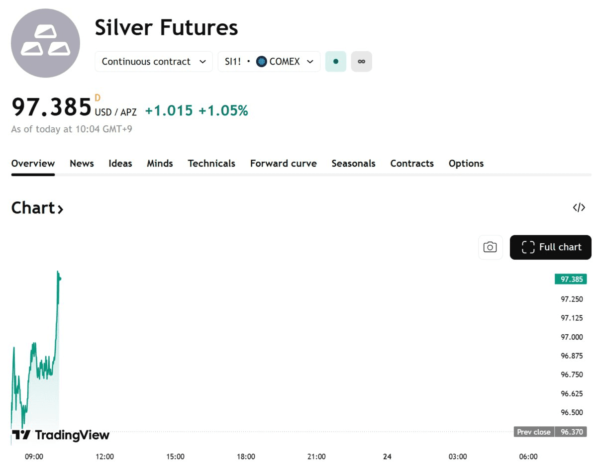 blockmedia/102708/6312242048739774029