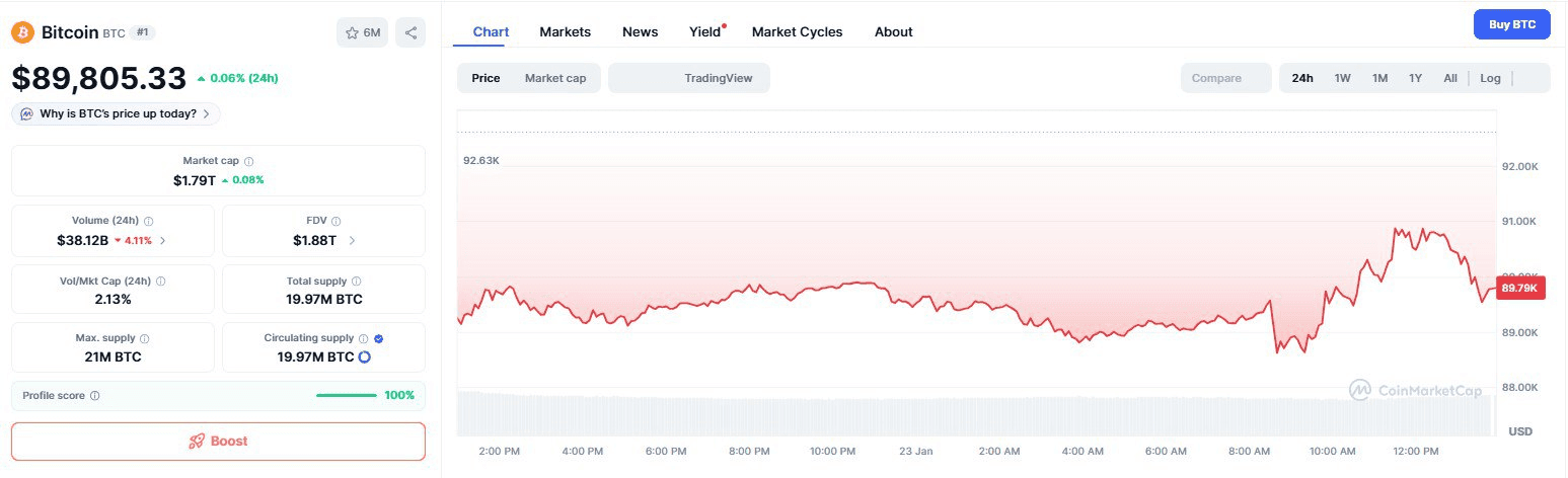 blockmedia/102758/6314402412994694483