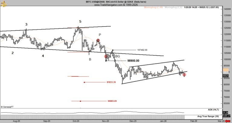 blockmedia/102835/6321029281244450143