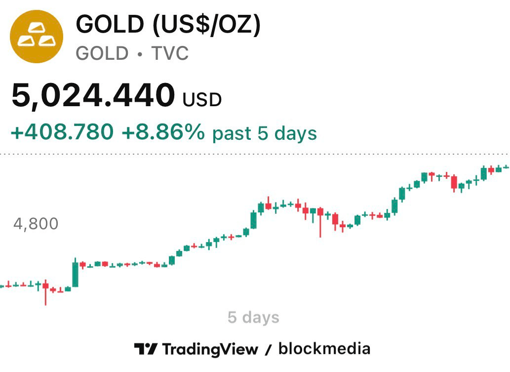 blockmedia/102838/6321029281244450146
