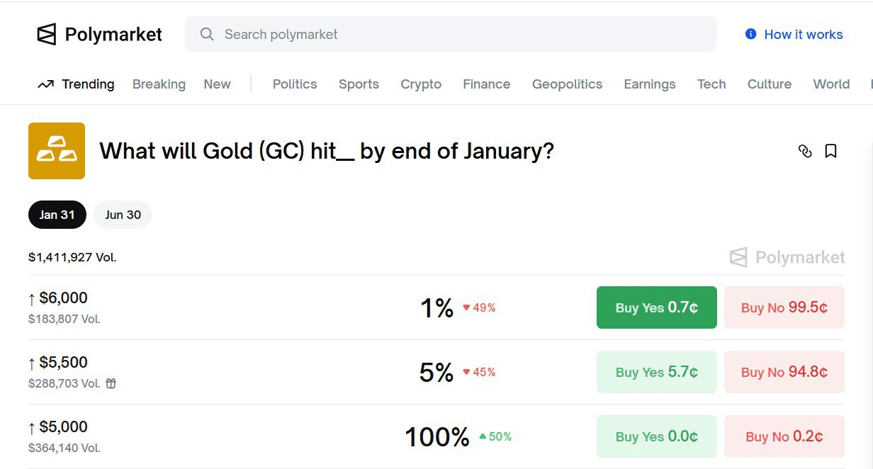 blockmedia/102882/6323310437159604033