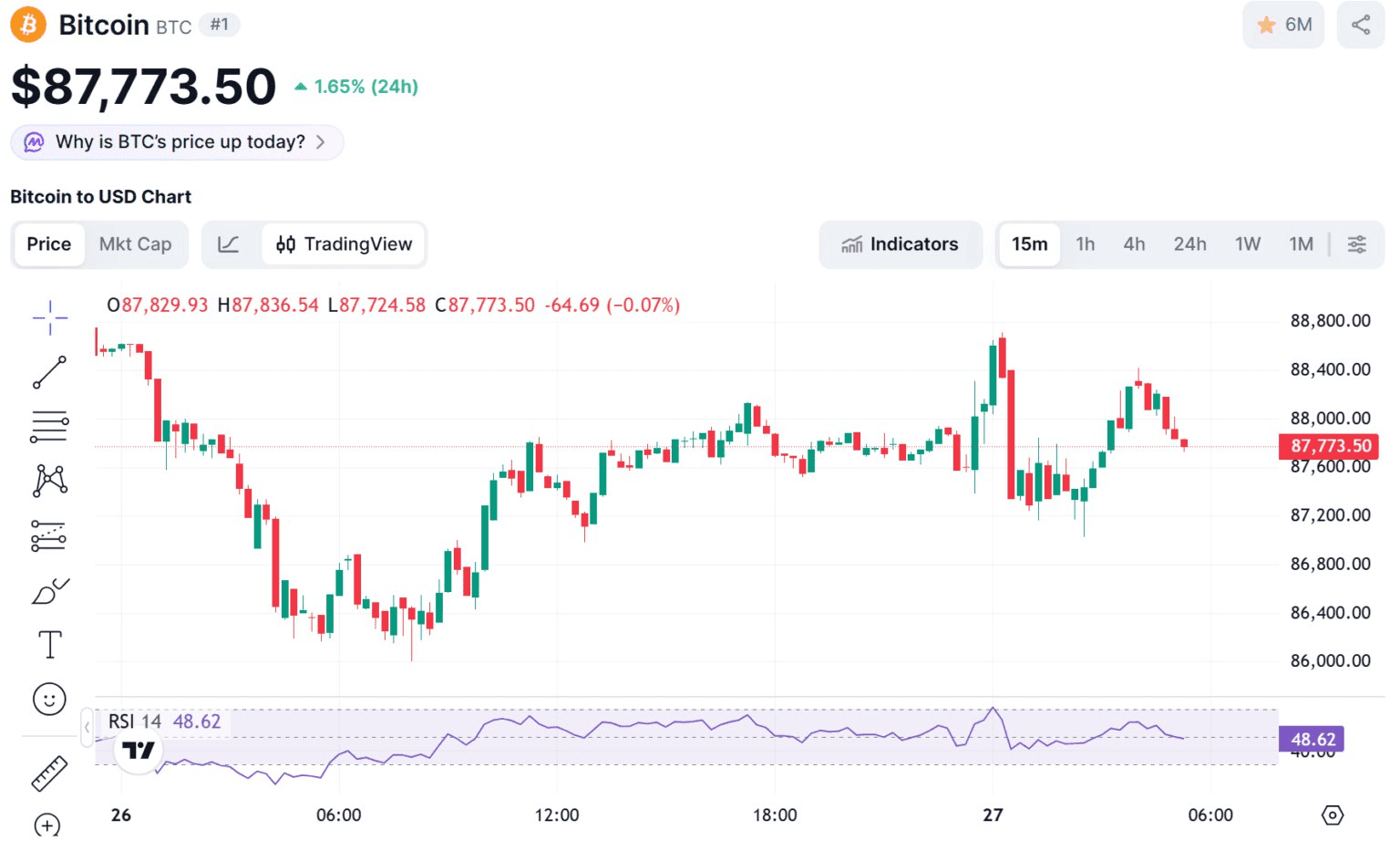 blockmedia/102889/6323310437159604043