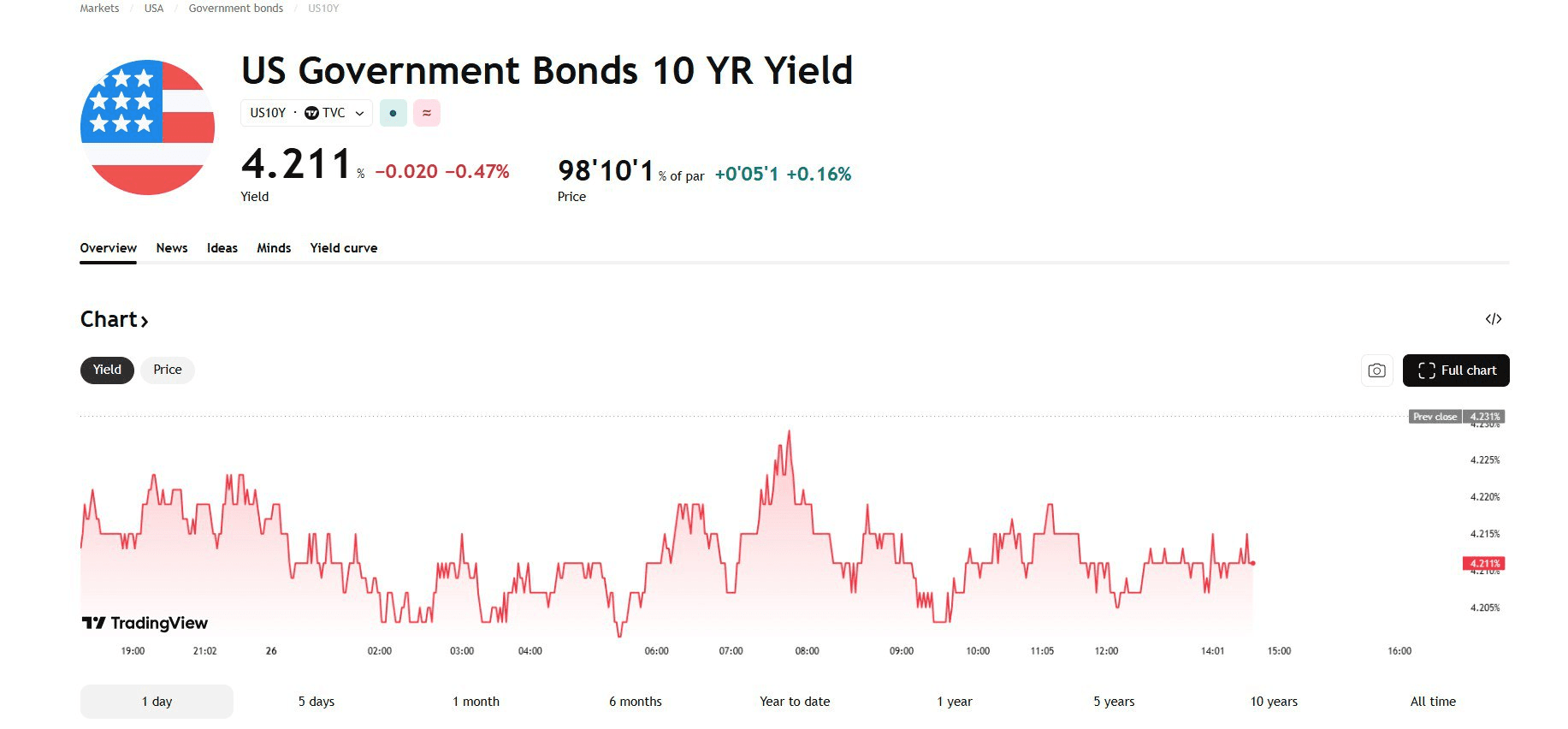 blockmedia/102893/6323310437159604065