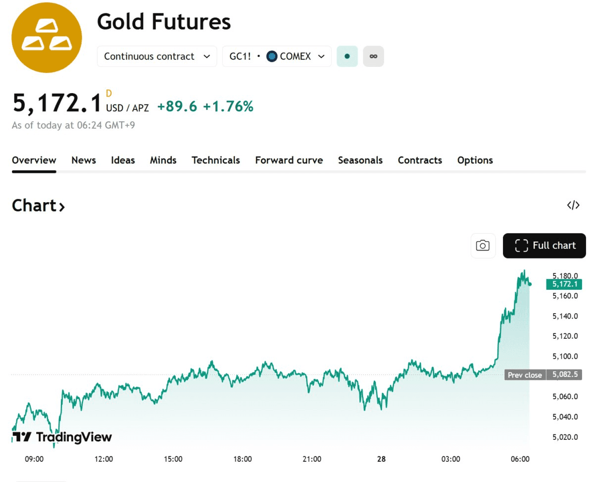 blockmedia/102977/6325562236973289448