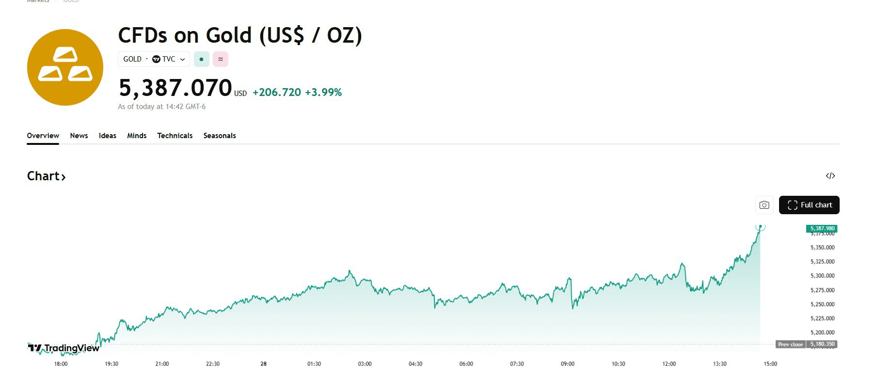 blockmedia/103062/6329954536818150777