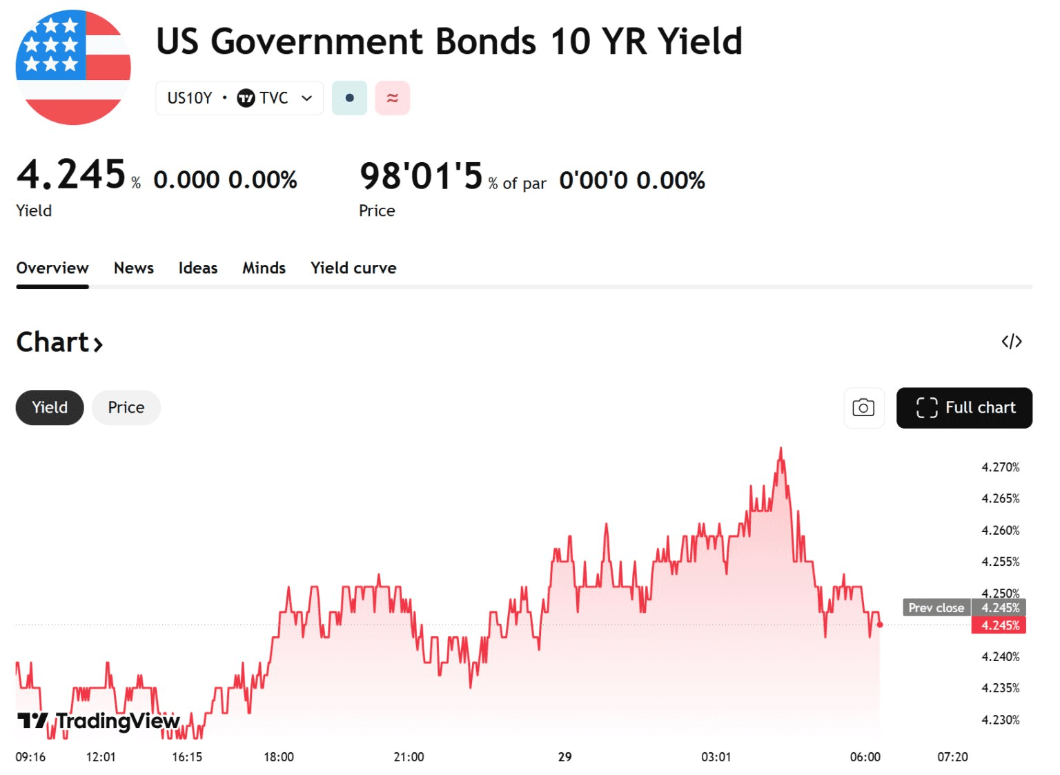 blockmedia/103067/6329954536818150782