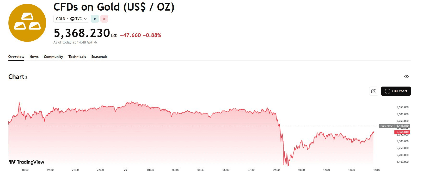 blockmedia/103157/6332520762597641610