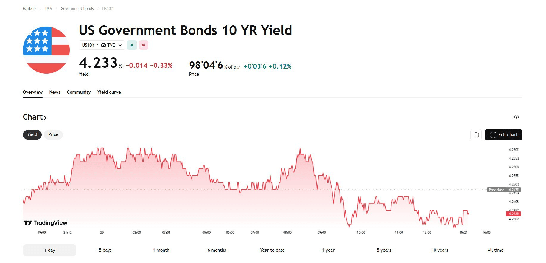 blockmedia/103163/6332520762597641618