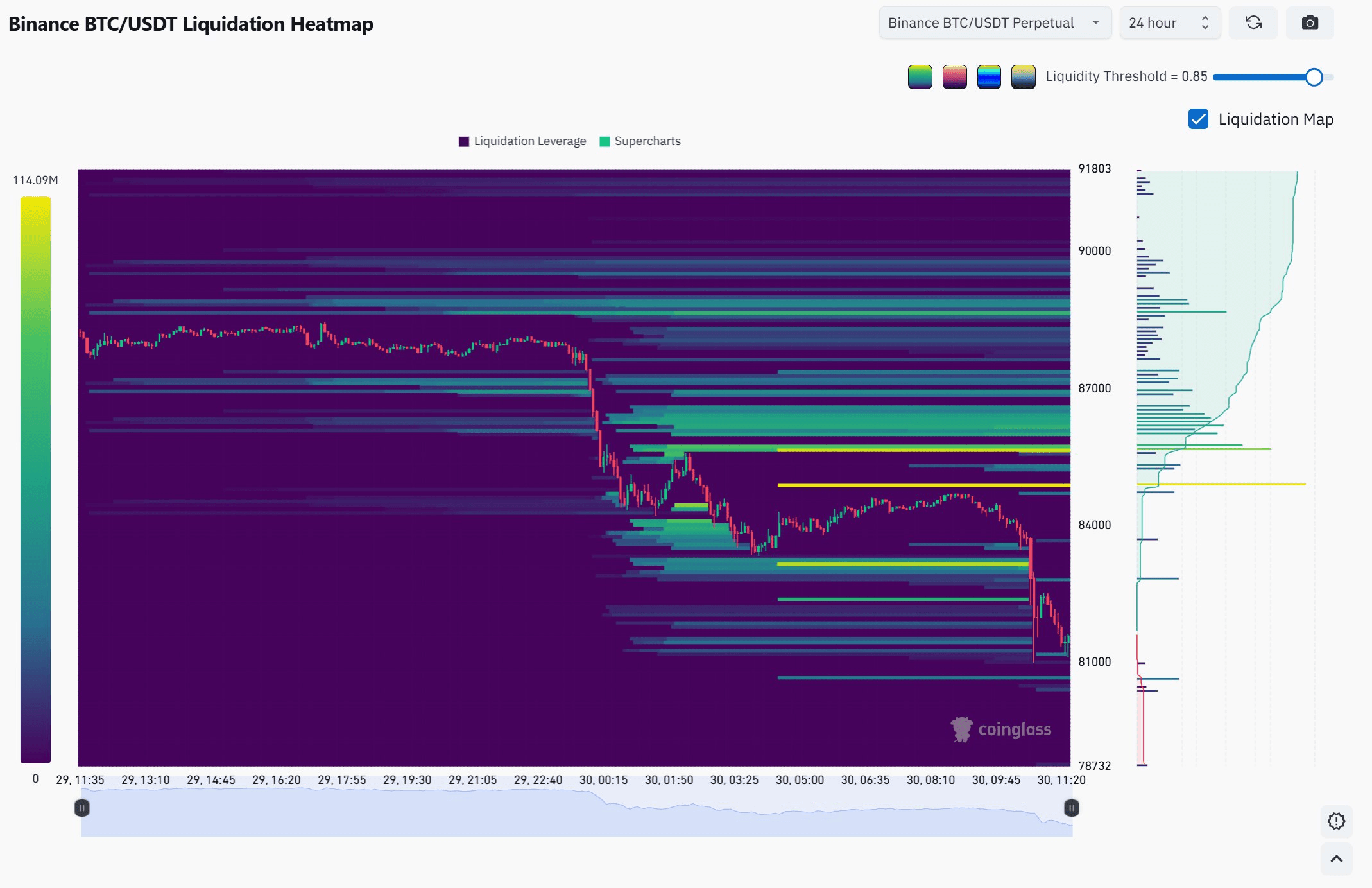 blockmedia/103178/6332520762597641698