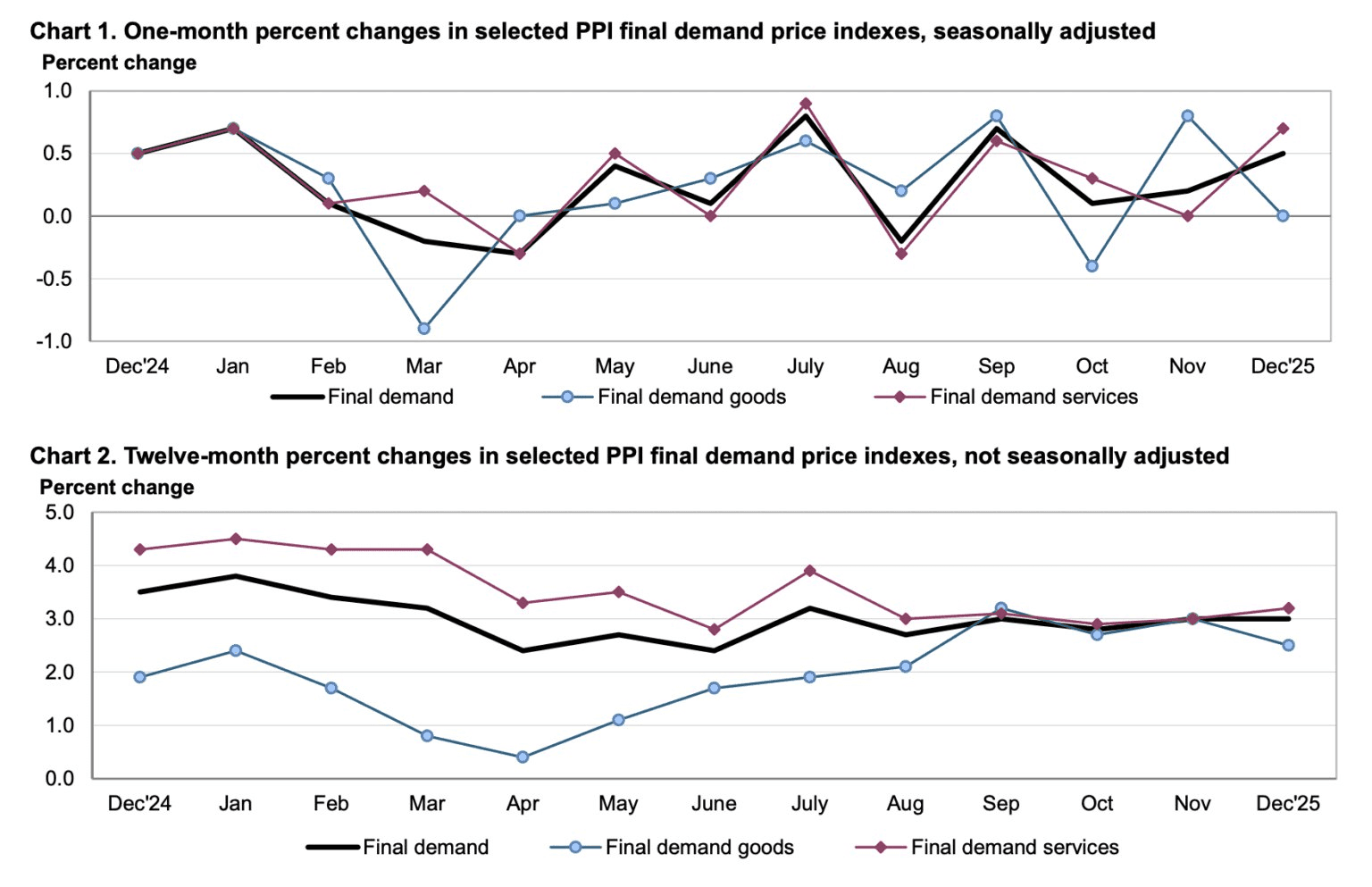 blockmedia/103205/6334772562411326974