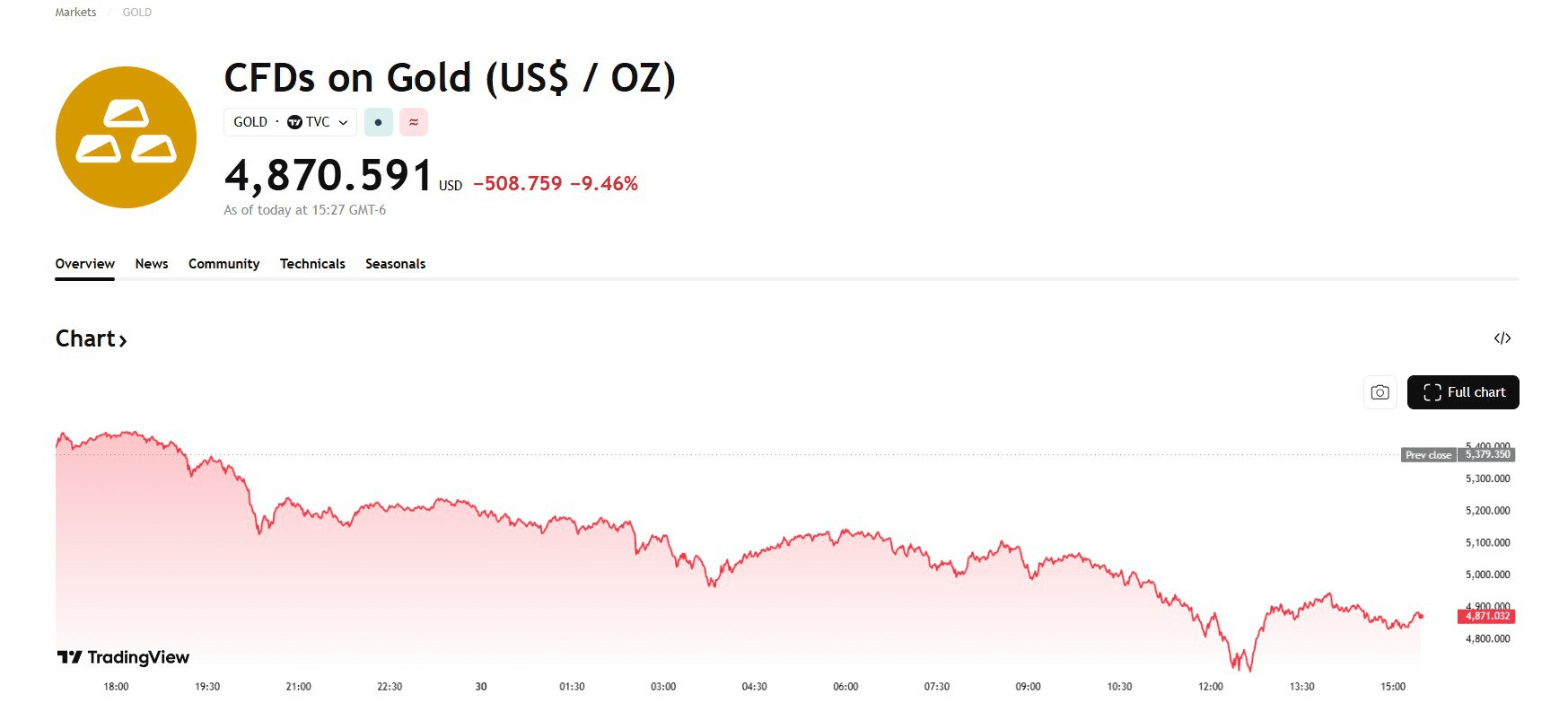 blockmedia/103228/6334772562411327249