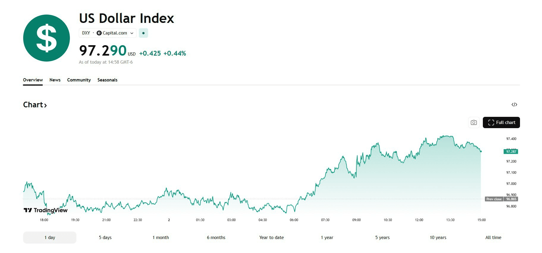blockmedia/103392/6055100737525583733