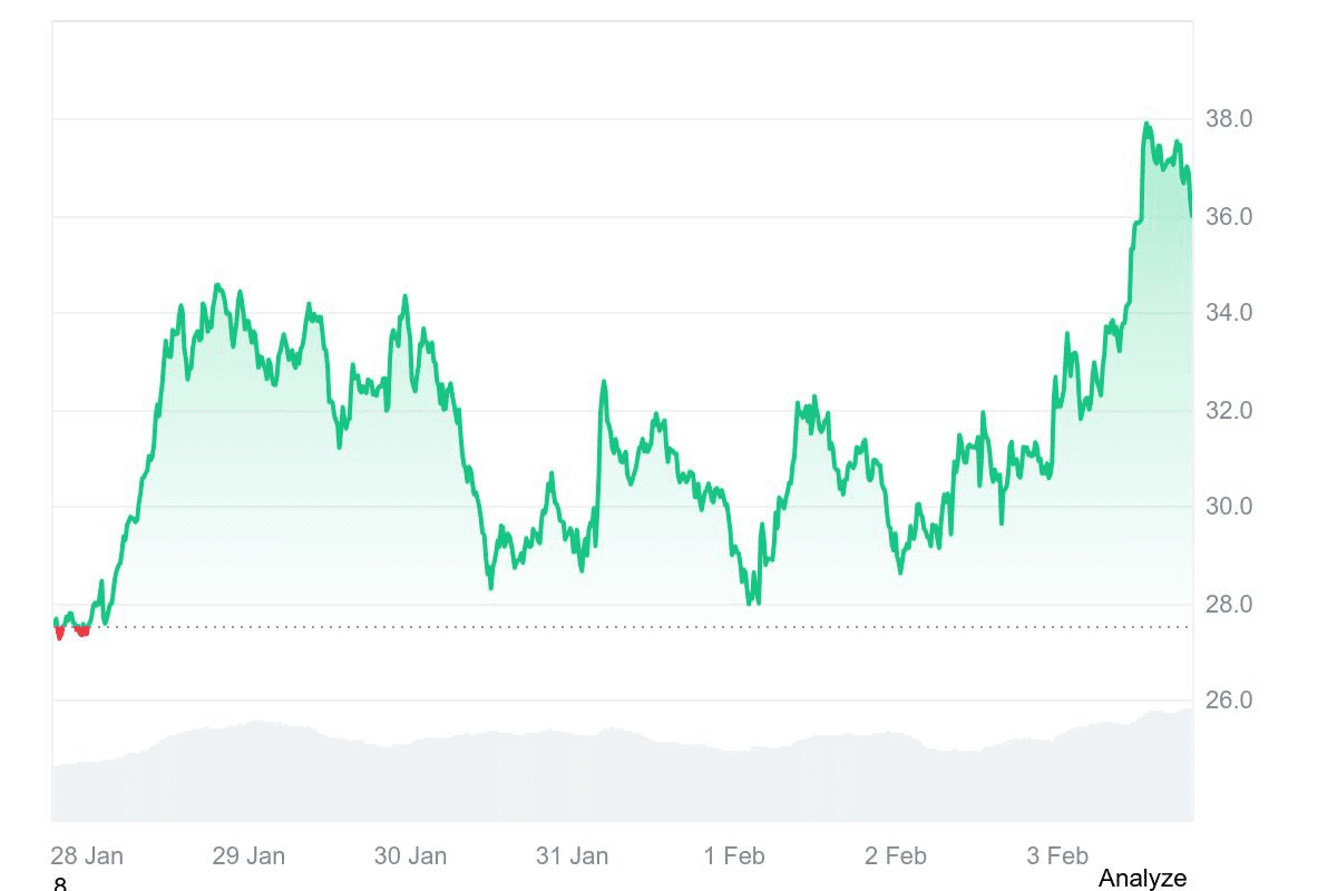blockmedia/103441/6057417653338443806