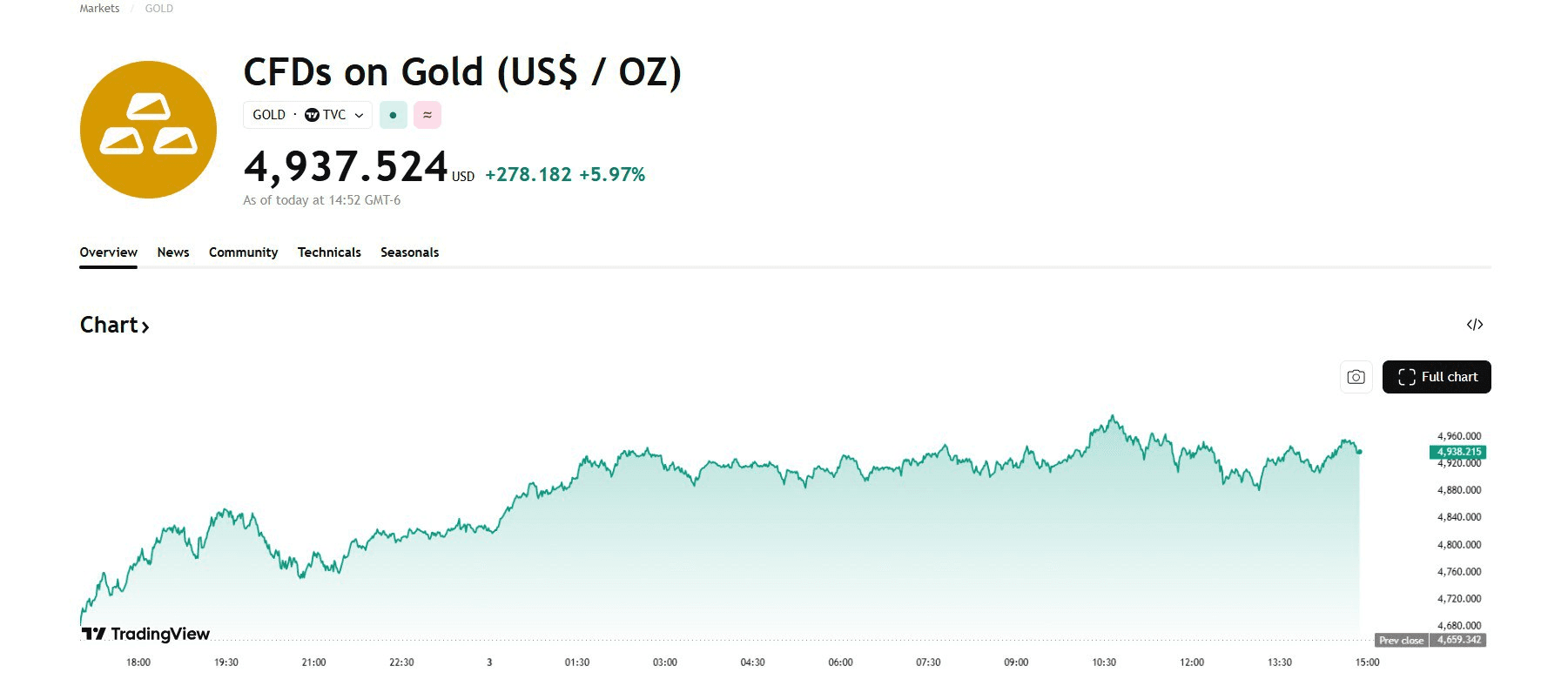 blockmedia/103488/6059669453152128314