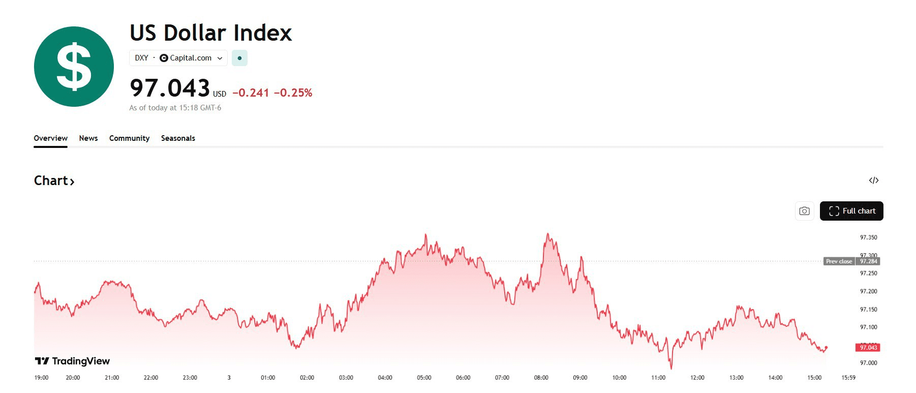 blockmedia/103490/6059669453152128326