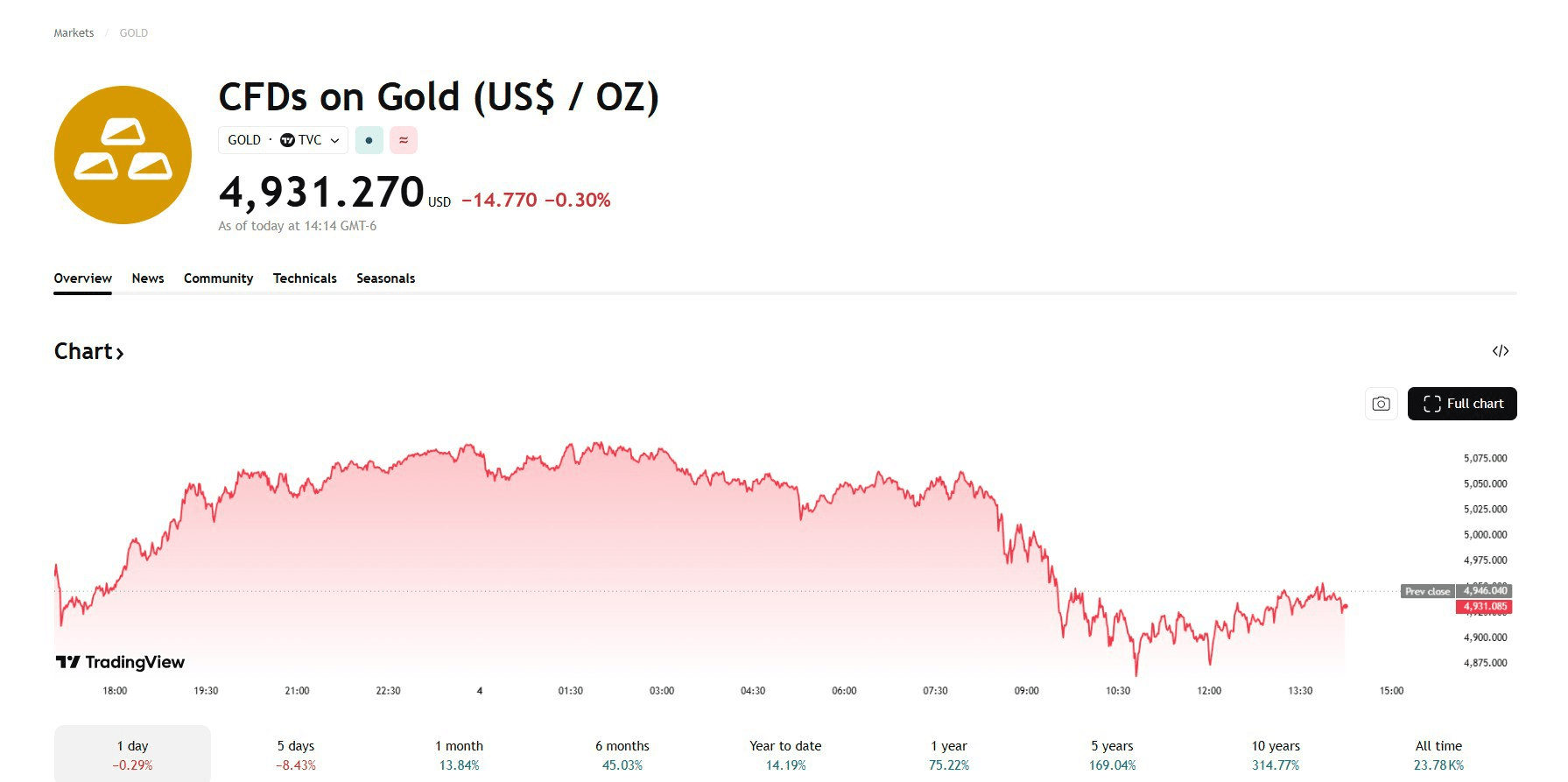blockmedia/103580/6059955489384108590