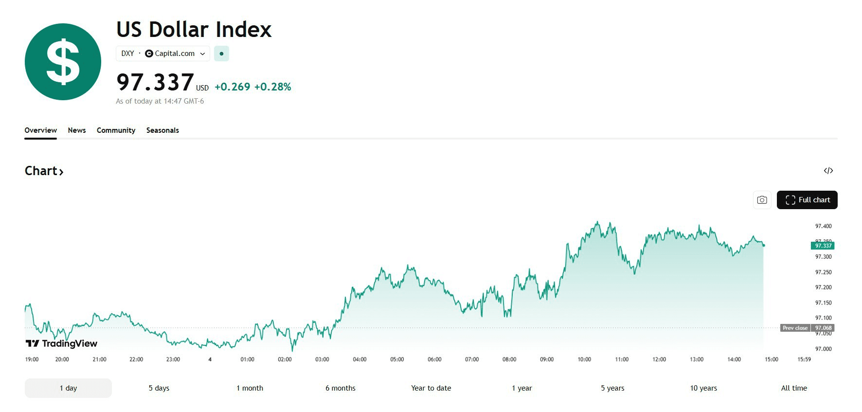 blockmedia/103587/6059955489384108597