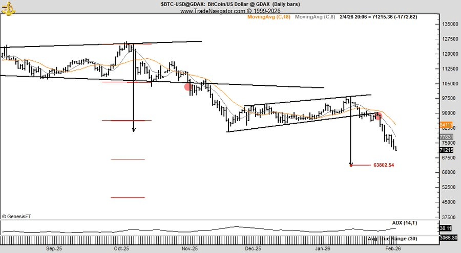 blockmedia/103608/6062207289197794186