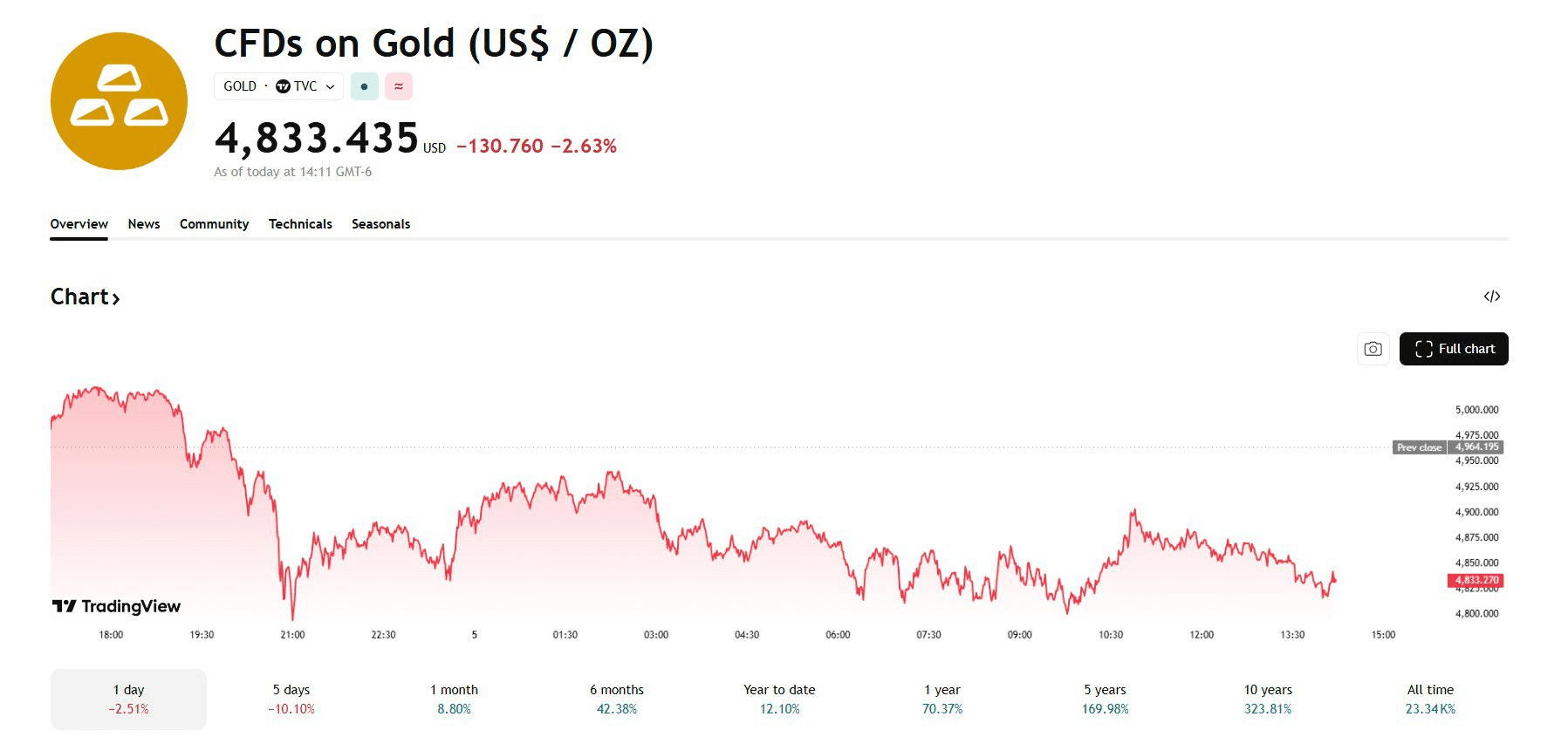 blockmedia/103668/6064459089011478971