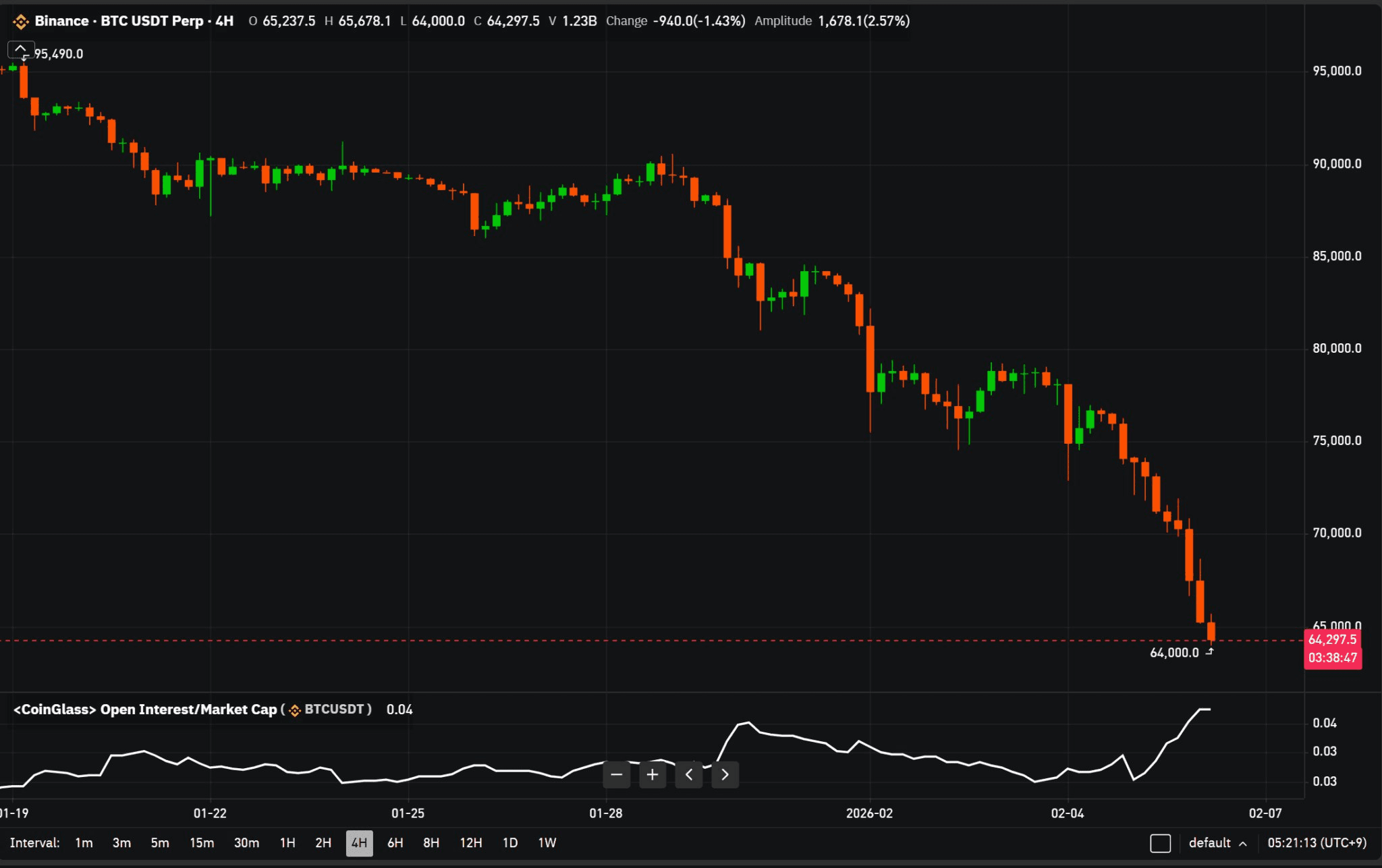 blockmedia/103669/6064459089011478973