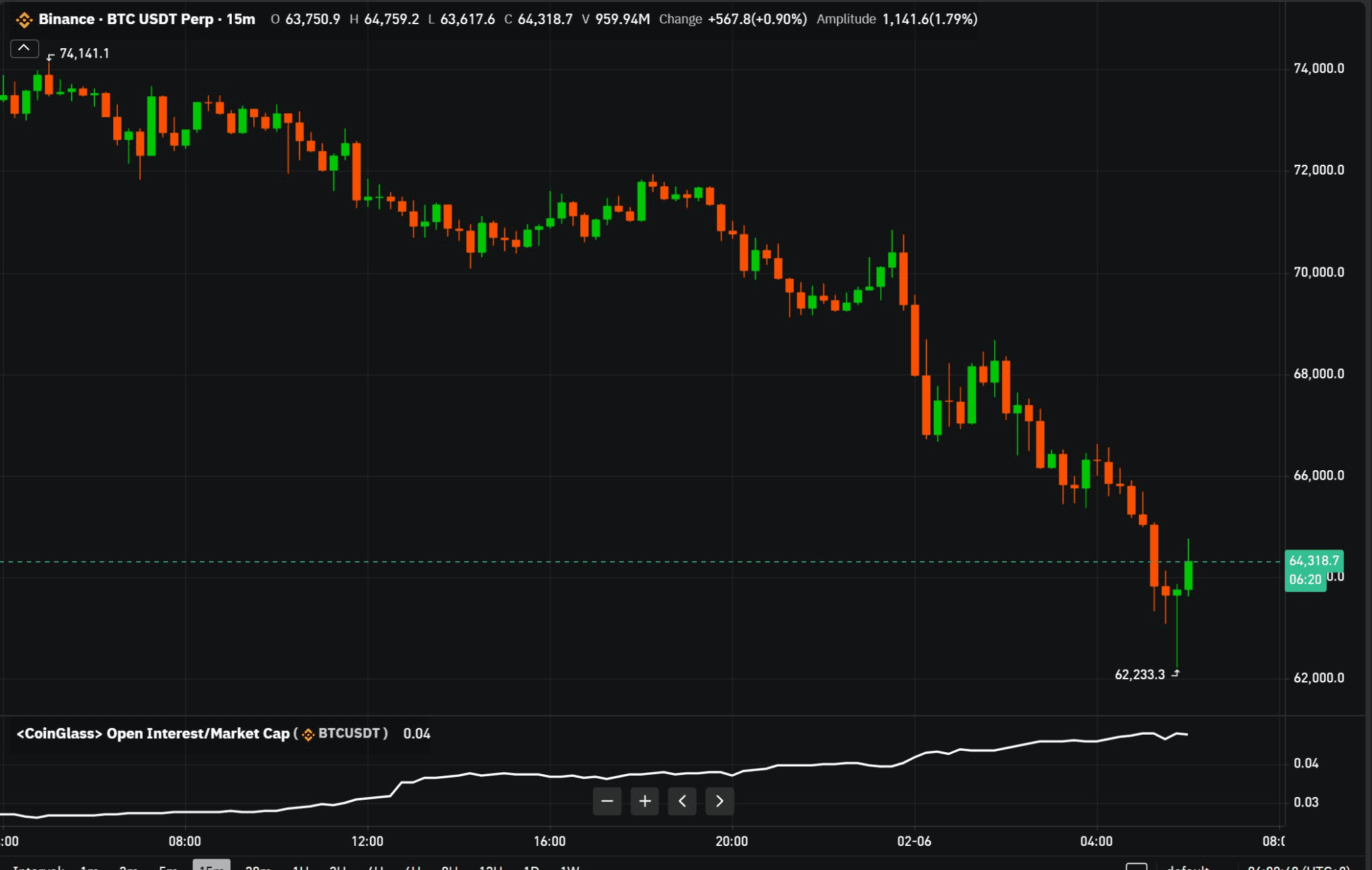 blockmedia/103675/6064459089011478980