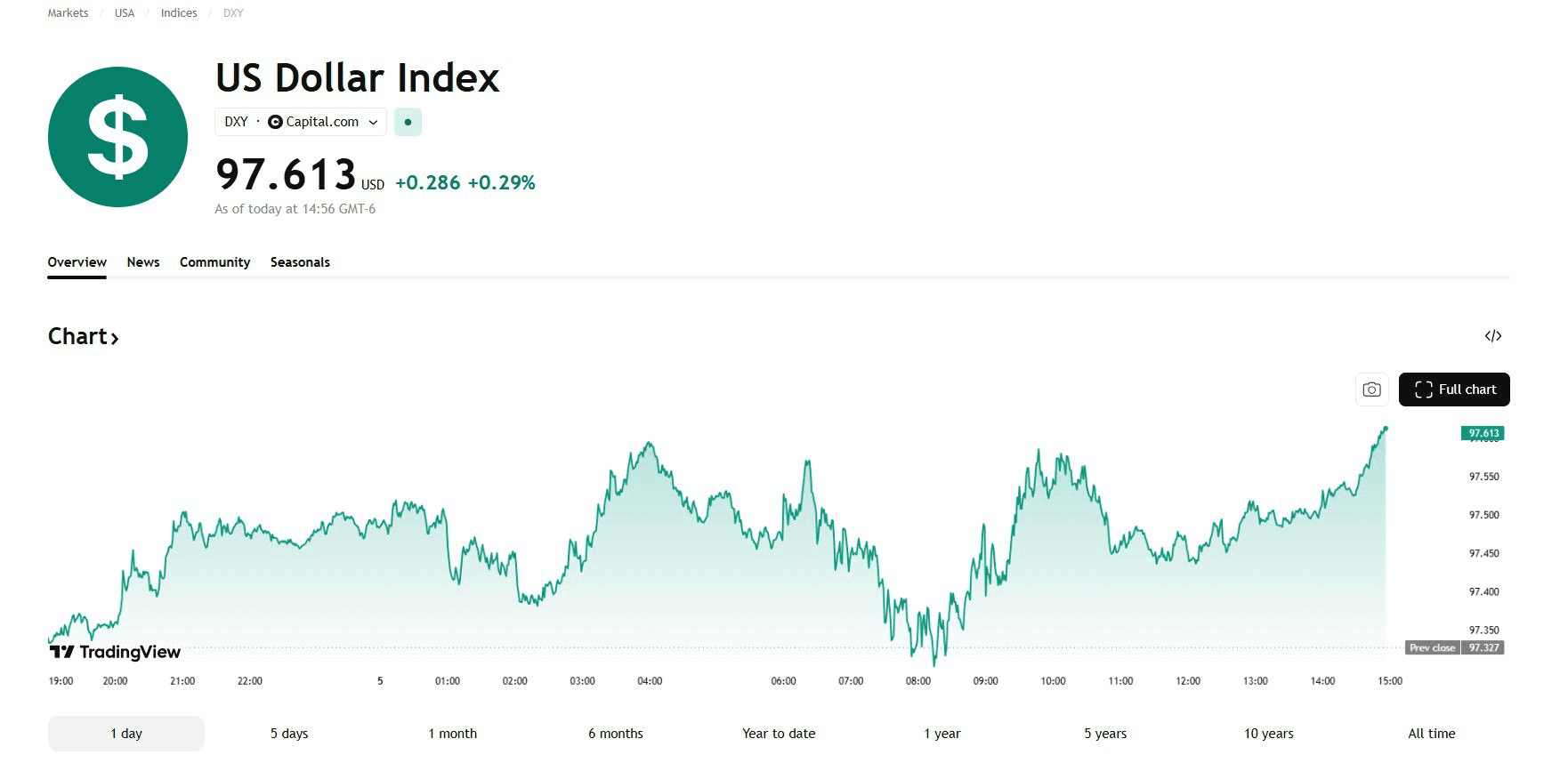 blockmedia/103678/6064459089011478983
