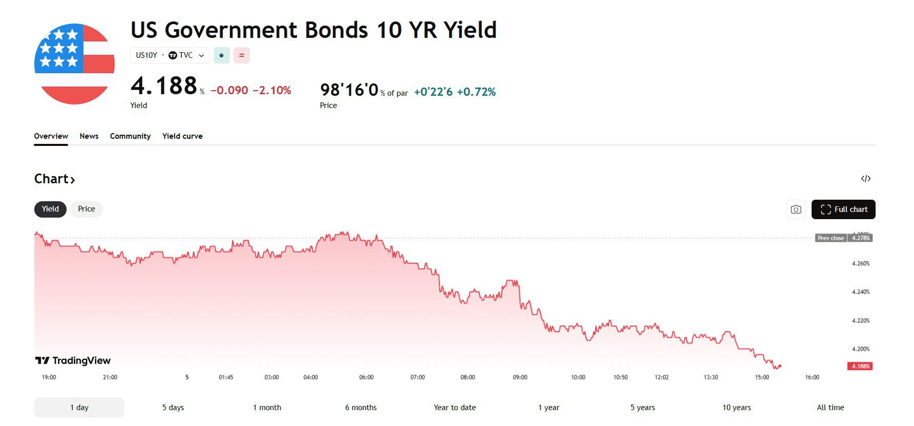 blockmedia/103680/6064459089011478986
