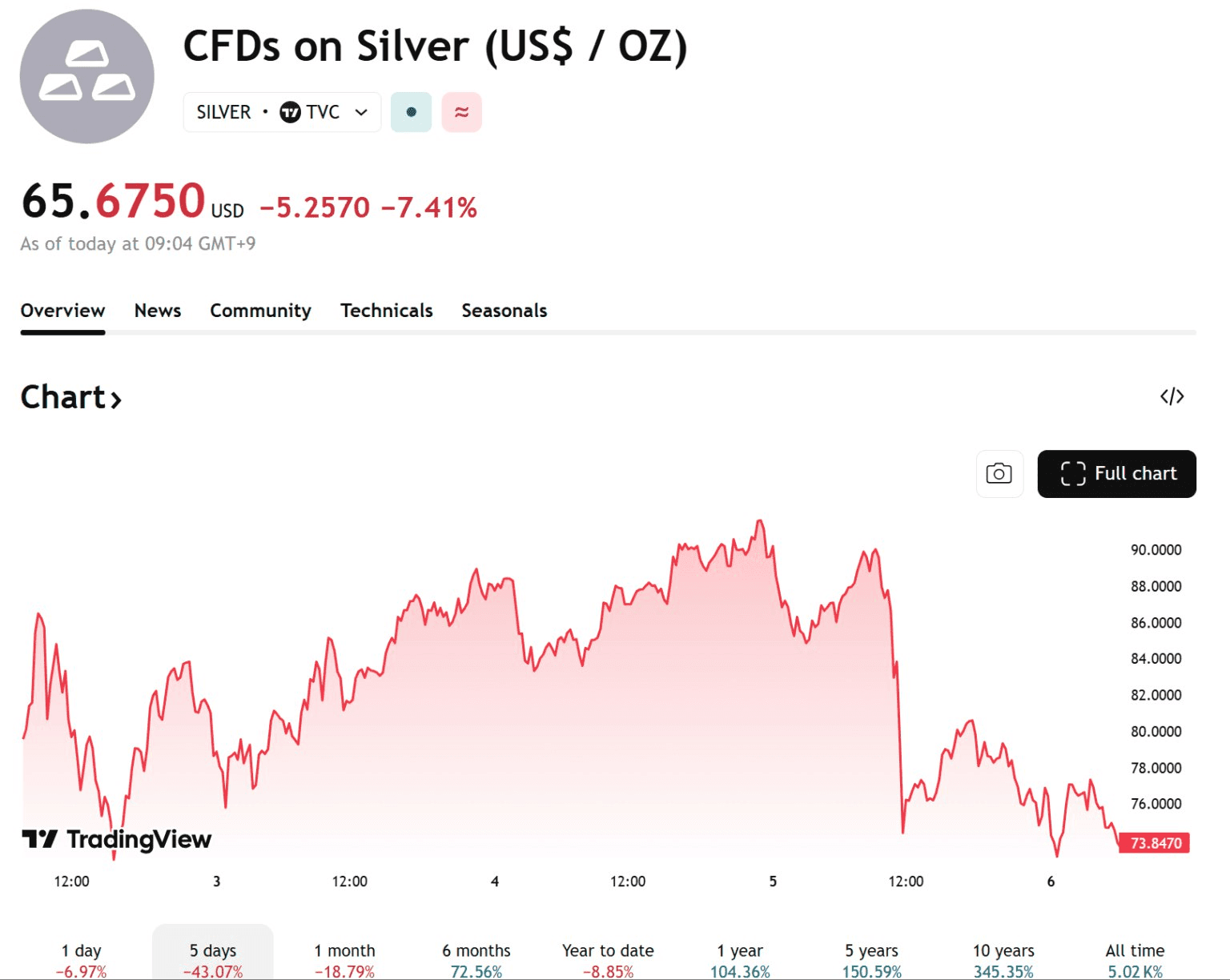 blockmedia/103693/6064459089011479036