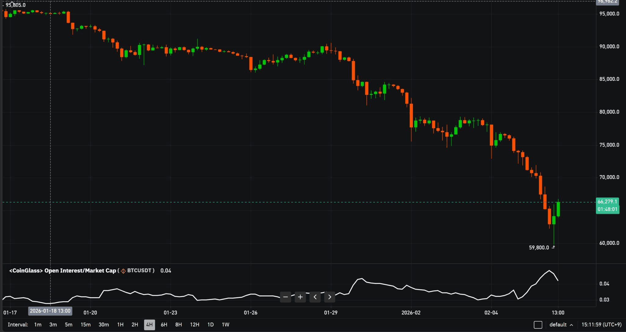 blockmedia/103714/6066475408653225539