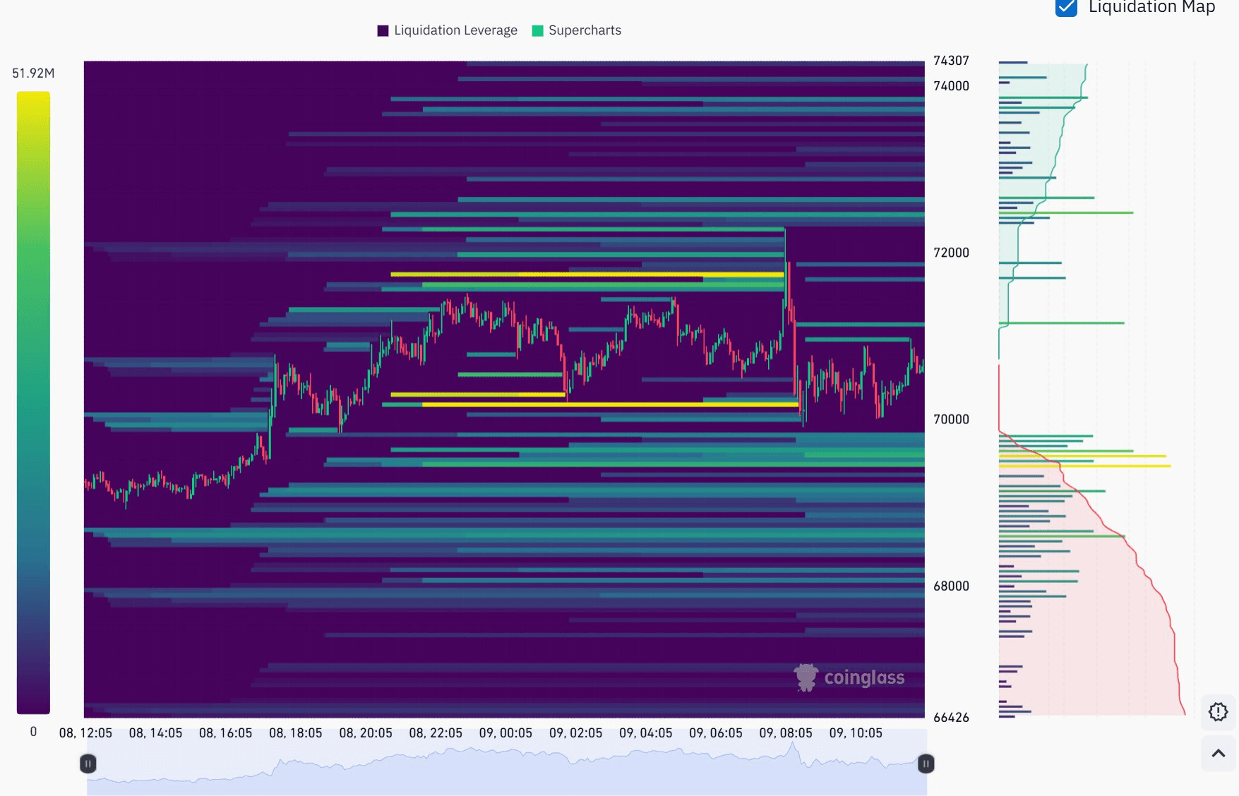 blockmedia/103849/6073610058001485311