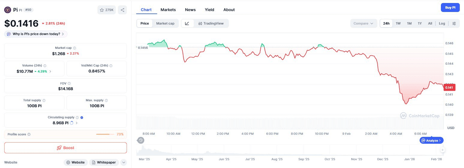 blockmedia/103885/6075744794186550385
