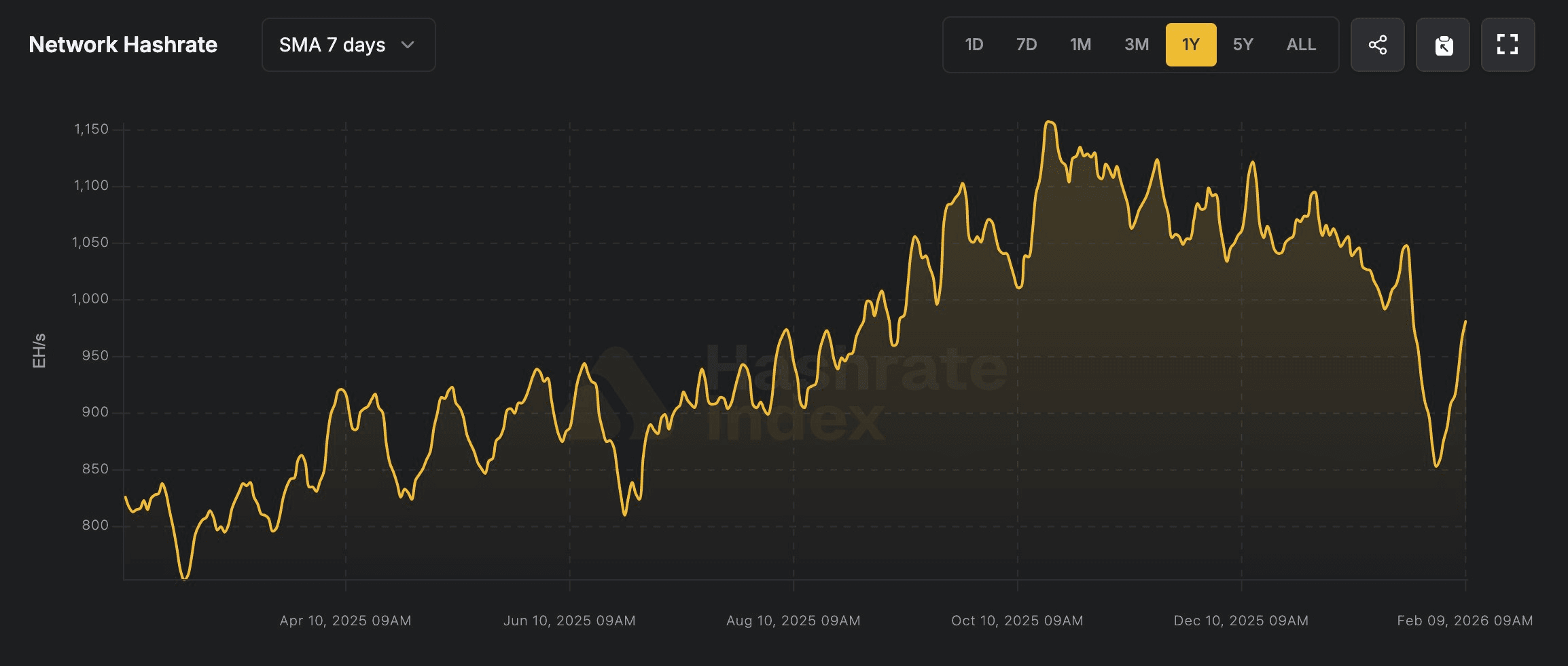 blockmedia/103888/6075744794186550389